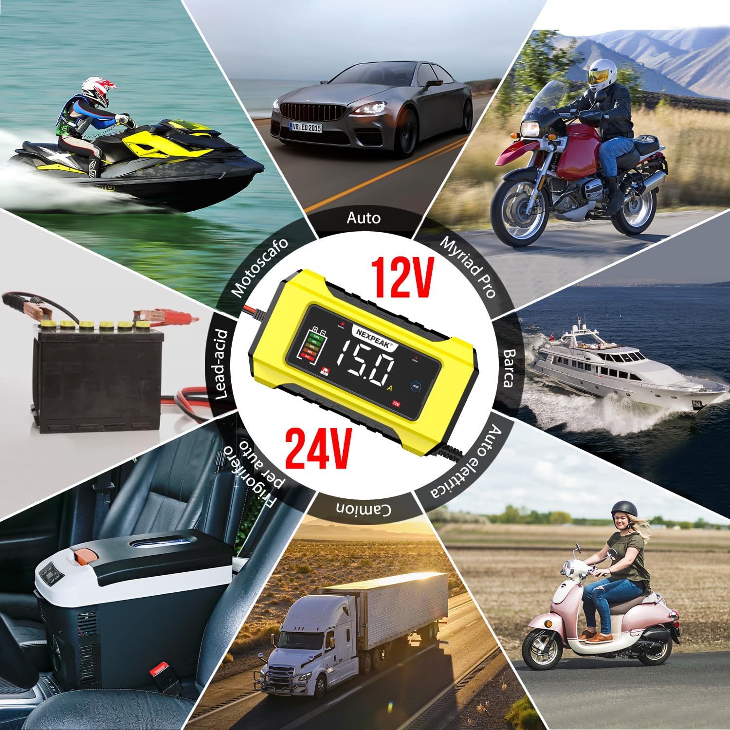 Carica Batteria per Auto Intelligente